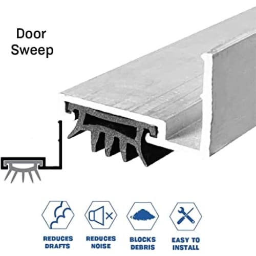 Rubber Door Sweep - Mortise Mounted - For Hollow Metal Doors - Sweep Height of 3/16" (4.7mm)