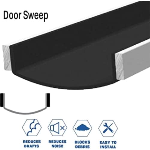 Rubber Door Shoe - Mortise Mounted - For Wood Doors - Sweep Height of 1/16" (1.6mm)