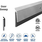 Rubber Door Sweep - Surface Mounted - Acoustical Soundproofing - Sweep Height of 1/2" (12.7mm)