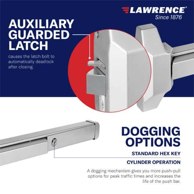 Lawrence Hardware Medium Duty Rim Exit Device, Panic-Rated 5510 Model - Image 5