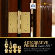 Hinges_US413