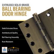 Hinges_US511