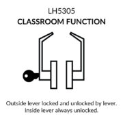 Door Lever Lockset, Extra-Heavy Duty Grade 1, Brushed Chrome, Lawrence Hardware - Image 5
