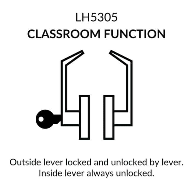 Door Lever Lockset, Heavy Duty Grade 2, Polished Brass, Lawrence Hardware - Image 5