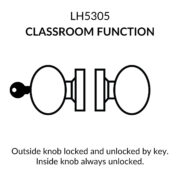 LH5305-Classroom