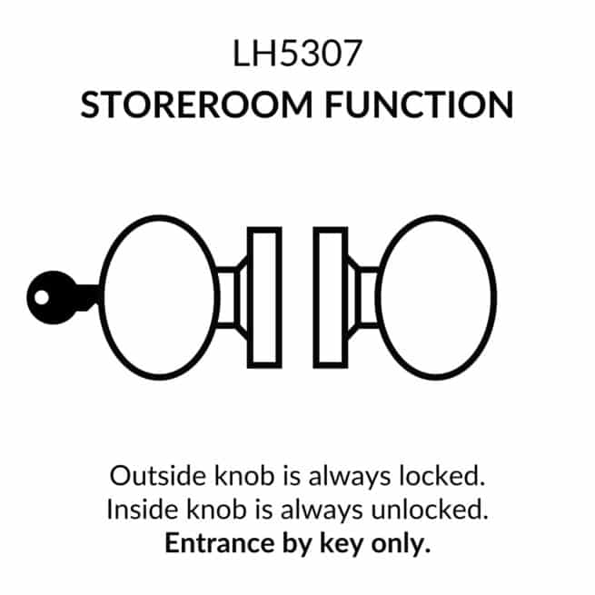 Lawrence Cylindrical Standard Duty Commercial Knob Lockset - Polished Brass - Image 4
