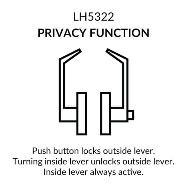 Door Lever Lockset, Heavy Duty Grade 2, Polished Brass, Lawrence Hardware - Image 7