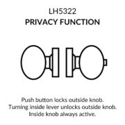 LH5322-Privacy