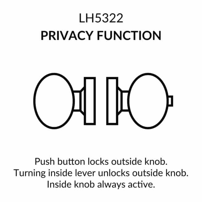 Lawrence Cylindrical Standard Duty Commercial Knob Lockset - Polished Brass - Image 3