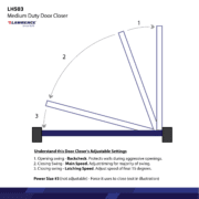 LH503-Doorcloser-Speeds_Design-B