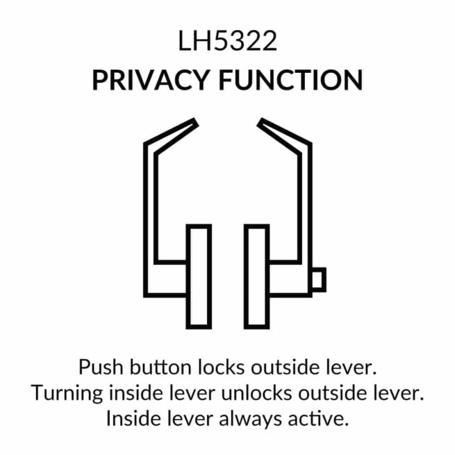 Door Lever Lockset, Heavy Duty Grade 2, Black, Lawrence Hardware - Image 5