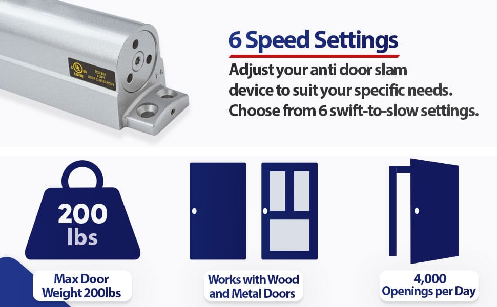 Door Closer, Heavy Duty Cast Aluminum Commercial, Lawrence Hardware LH816