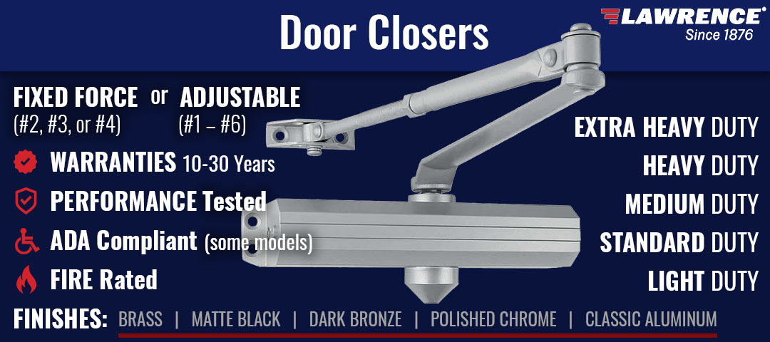 Door Closers Banner