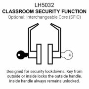 Door Lever Lockset, Extra-Heavy Duty Grade 1, Brushed Chrome, Lawrence Hardware - Image 6