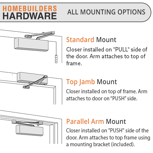 Door Closer Installation Instructions Homebuilders Hardware